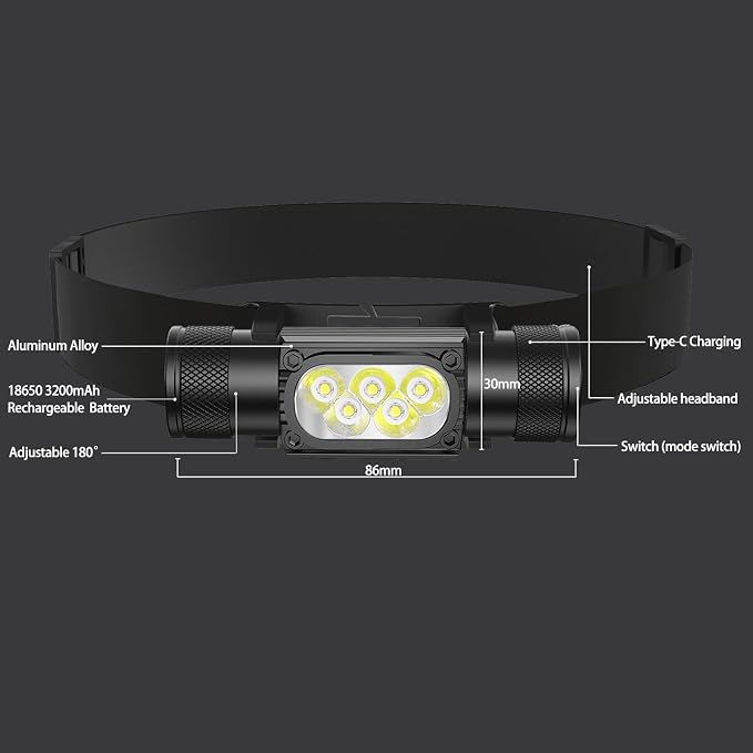 Rechargeable LED Headlamp 1800LM, 3200mAh Hard Hat Light, 6 Modes, 42H Runtime, 180° Adjustable, Lightweight Durable Head Torch, IPX4 Waterproof Flashlight for Camping, Hiking, Running & Fishing