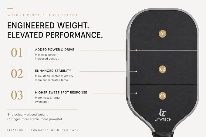 LiyaTech Tungsten Weighted Tape for Pickleball Paddles, 0.5" x 60" Roll — Lead-Free Lead Tape Alternative with High-Tack Adhesive Backing