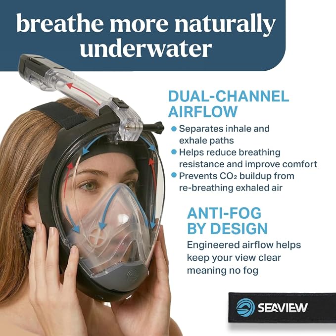 Seaview 180 Sport Full Face Snorkel Mask Adults, 180 Degree Panoramic View, Anti Fog, Dry Top Snorkeling Gear for Adults & Youth with Detachable Camera Mount for Ocean, Beach & Travel