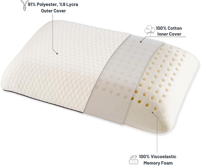 Memory Foam Travel Pillow with Washable Cover & Carry Bag – Compact, Soft & Breathable Neck Pillow for Airplane, Camping & Car (White- Without Spare Cover, 15.7x9.8x3.9 inches)