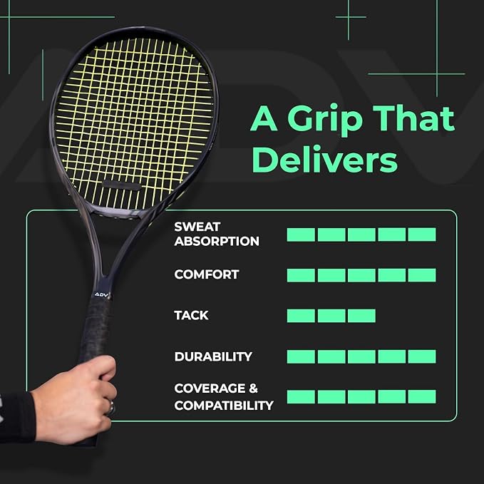 ADV Dry Tennis Overgrip Tape - 3, 6, 12, 30, 60 Pack - FeltTac Tennis Racket Grip Tape - Ultra Absorbent Tennis Grip Tape - Comfort Tennis Racket Grips - Tennis Grips Overgrip