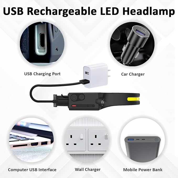 5x Rechargeable Headlamp LED 350 Lumen Bright Head Lamp with Motion Sensor Lightweight USB Head Light Comfortable Headband with Wide Beam 5 Mode Waterproof Head Flashlight for Outdoor Running Camping