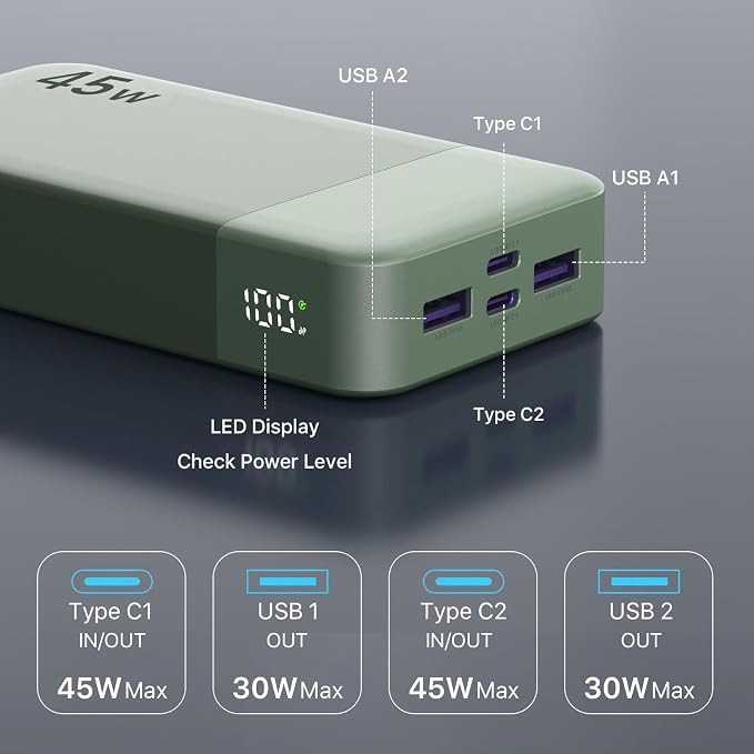 NOBIS Portable Charger, 45W 20000mAh Power Bank and 35W 10000mAh Power Bank
