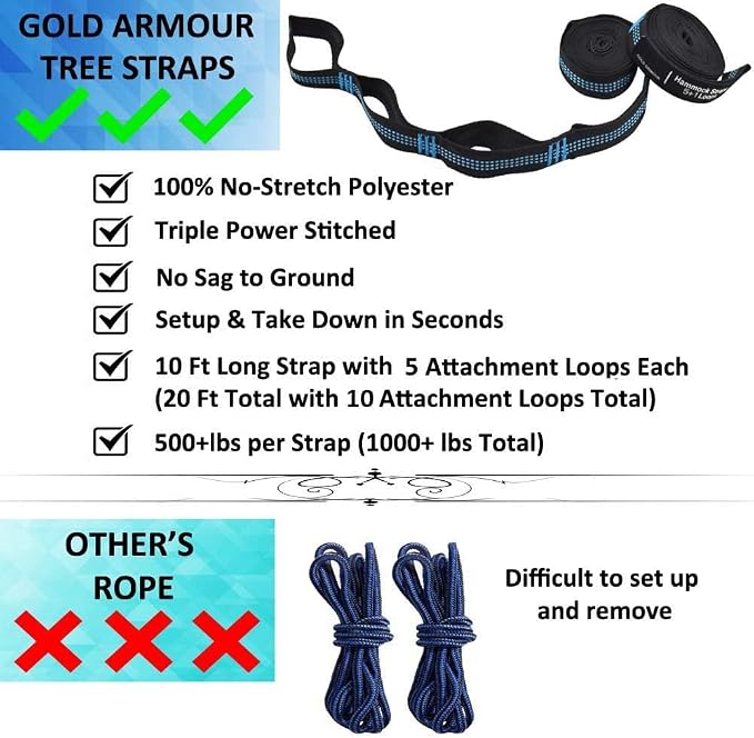 Gold Armour Camping Hammock - Portable Hammock Single Hammock Camping Accessories Gear for Outdoor Indoor Adult Kids, USA Based Brand (Black & Seafoam)