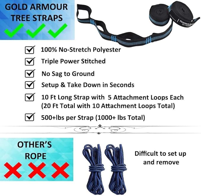 Gold Armour Camping Hammock - Portable Hammock Single Hammock Camping Accessories Gear for Outdoor Indoor Adult Kids, USA Based Brand (Turquoise & Seafoam)