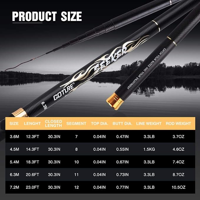Goture Telescopic Tenkara Fishing RodPortable Hand Fishing Poles 12-24Ft | Reinforced ultralight blank resists cracking on hard runs; ideal all-round length for stream, pond & lake bank fishing