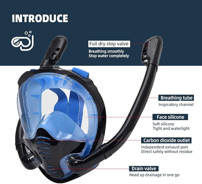 Snorkel Mask,Full face Snorkel Mask,Diving mask,Double Snorkel,Breath Separation,Anti Fog Anti Leak, 180 Degree Ultra Wide Angle,Suitable for Adults and Kids