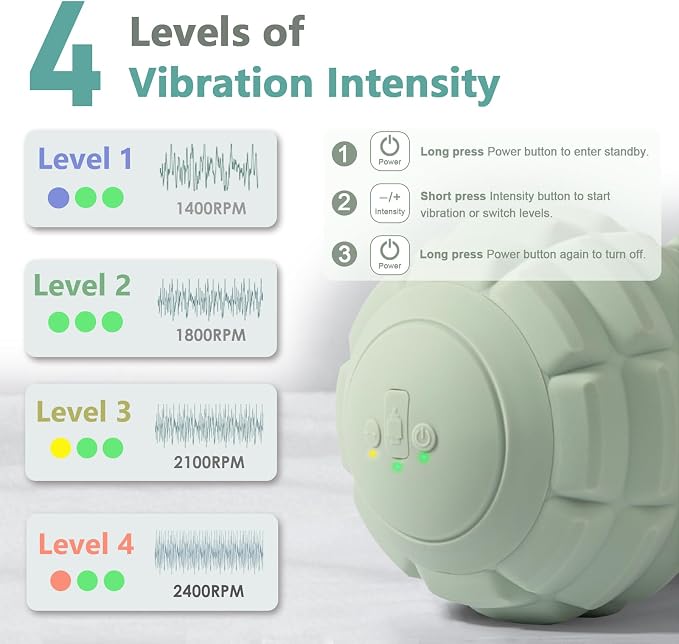 Silicone Vibrating Peanut Massage Ball Roller, Water Resistant Electric Double Lacrosse Massage Ball with 4 Intensities for Muscle Tightness, Deep Tissue Massager for Foot, Back, Hip (Green)