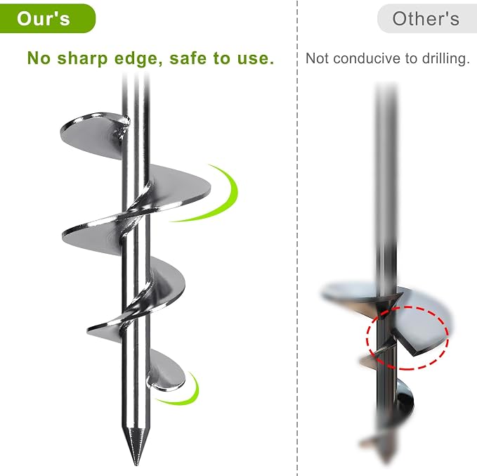 Insaga 17" Heavy Duty Ground Anchors Screw in - 4 Pack Chrome Plated with Reinforced Triangle Bracket for Trampoline, Swing Set, Shed, Mobile Home, Carport - High Wind Resistance for All Soil Types