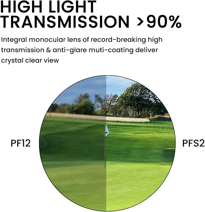 MilESEEY PFS2 Golf Rangefinder with Slope, 1100 Yds Range Finders, ±0.5 Yard Accuracy Laser Rangefinders for Golfing, 450 Yds Flag Pole Locking Vibration, Range Finder Golf Gifts for Men