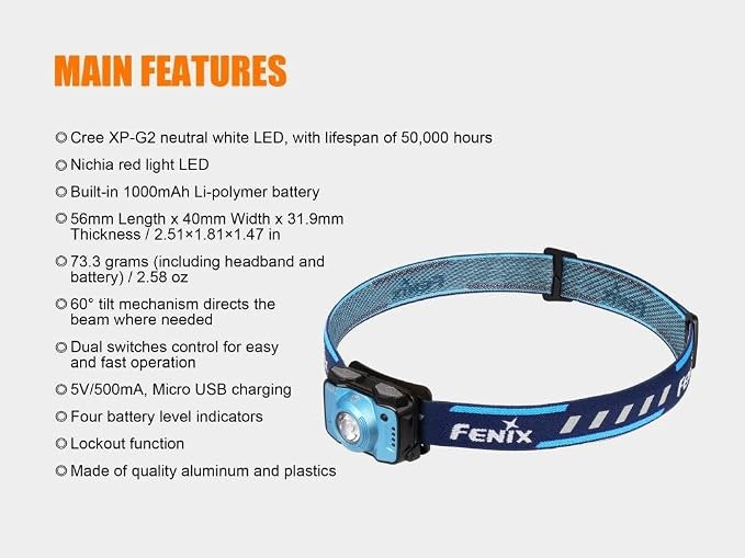 Fenix HL12R USB rechargeable 400 lumen CREE LED headlamp with EdisonBright USB charging cable (Grey)
