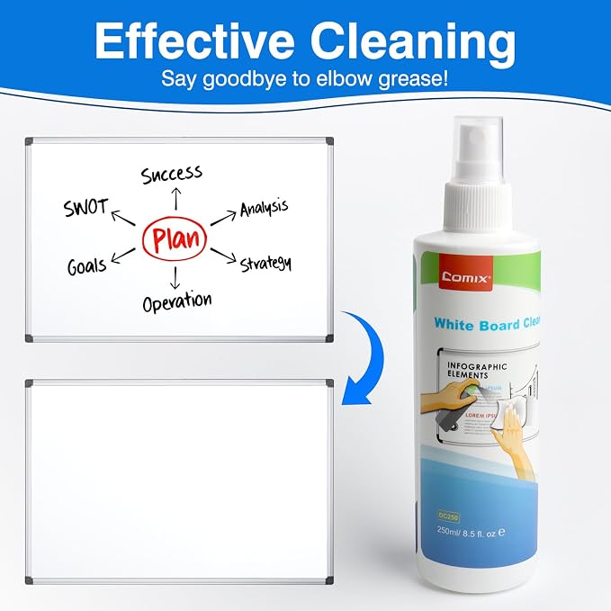 Comix Whiteboard Cleaner, 8.5oz Dry Erase Cleaner, Non-Toxic White board Cleaning Spray, 4 Pack