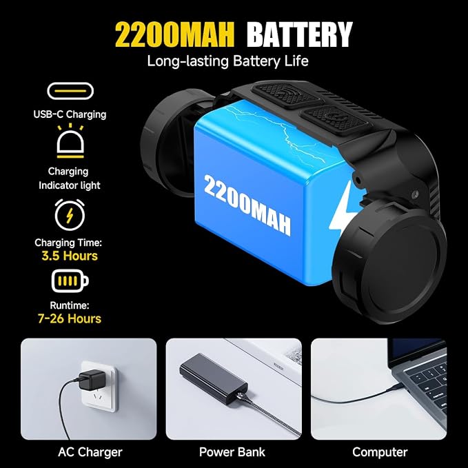 Rechargeable Headlamp Super Bright High Lumens, 6Pack LED Head Lamp with 5 Modes, 120° Adjustable Head Lights for Forehead, Waterproof Hard Hat Headlamp for Adults Camping Hunting Hiking
