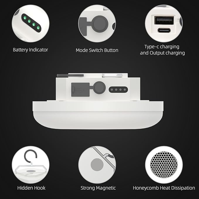 Premium Rechargeable LED Camping Lantern 4000 Lumens – Stepless Dimming, USB-C Bidirectional Charging, Magnetic Base & IPX5 Waterproof – Perfect for Camping, Hiking, Emergency, Glamping