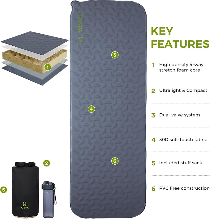 ATEPA Ultralight Self Inflating Sleeping Pad for Backpacking, 1.65lbs Compact 3-Season Camping Mat with R-Value 2.3, 1.2" Thick Insulated Foam Pad for Hiking, Trekking & Mountaineering - Grey