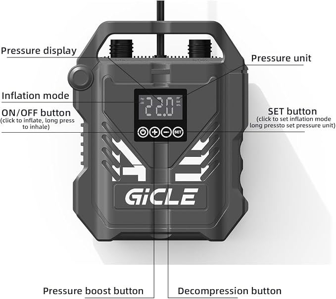 GICLE Paddle Board Pump Electric Portable with 12V DC Car Connector,22PSI Electric SUP Pump for Inflatebles Paddleboard,Bed,Mattress with Dual Stage Inflation and Boat Accessories