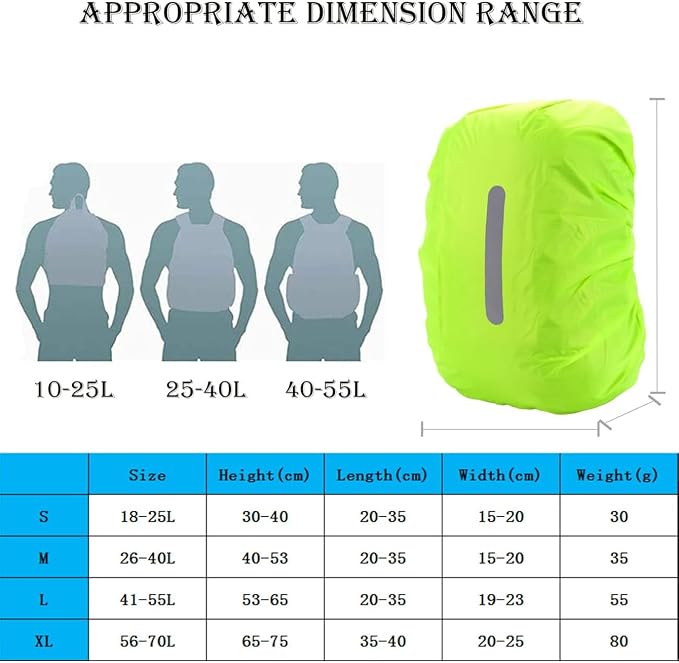 2 Pack Waterproof Rain Cover for Backpack,Backpack Rain Cover with Reflective Strip,Rucksack Rain Cover for Bicycling/Hiking/Anti-Dust/Anti-Theft/Camping/Traveling/Outdoor Activities