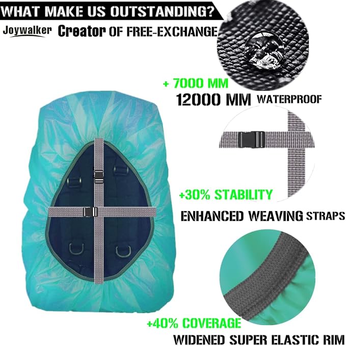 Joy Walker Waterproof Backpack Rain Cover, 12000mm Ultra-Waterproof, Upgraded Ultra-Strong Multilayers, Antislip Buckle Strap