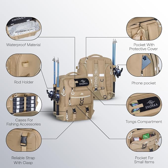 Fishing Backpack with Tackle Boxes and Rod Holders 40L; Plus Rain Cover, Padded Back Support, Insulated Front Pocket for Hot/Cold Lunch, Water Bottle Holder (Force Khaki)