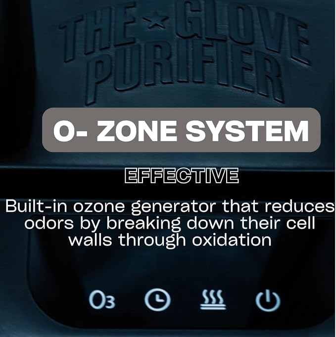 V2 – Boxing Glove Drying System with Thermal Heating, Air Treatment Cycle & Advanced Airflow for Post-Training Glove Care