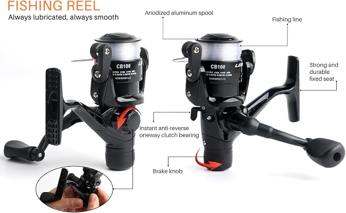 Fishing Rod Reel Full Kit Portable Travel Spinning Pole Reel Lure Carry Bag | Beginner Telescopic Fishing Rod Set 5.58FT/6.89FT Ultralight Pole Accessories Kit for Youth Adults Saltwater Freshwater