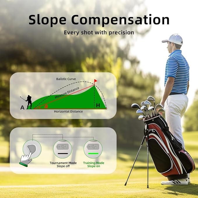 REVASRI Golf Range Finder with Magnet, Slope, Flag Lock Vibraiton, Measure in Y/F/M, Upgraded Clarity, 1000 Yards Rangefinder with Rechargeable USB-C