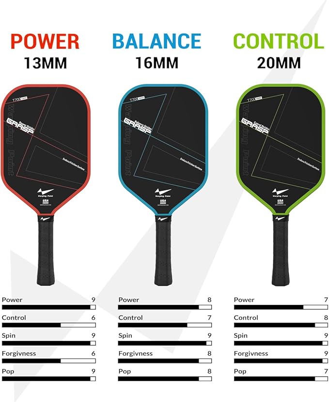 Warping Point Raw Carbon Fiber Pickleball Paddle, Endura Friction Surface For Maximum Spin & Balanced, Multi-Layer Carbon Fiber Edgeless Design, 16mm Polypropylene Honeycomb Core, USAPA Approved, Blue