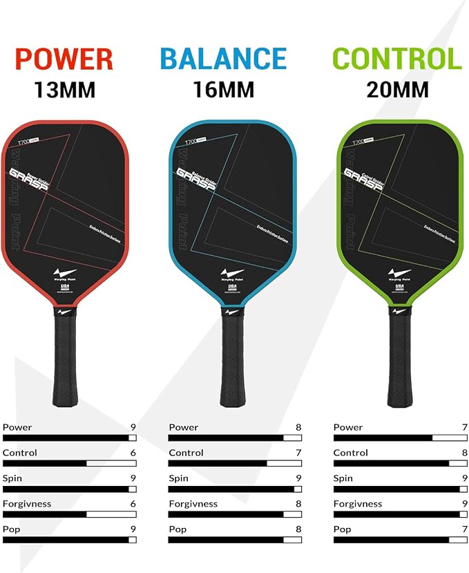 Warping Point Pickleball Paddle, Carbon Fiber Paddle with Endura Friction Surface, Polymer Honeycomb Core, Design for Ultimate Spin & Power, Large Sweet Spot & Contro, USAP Approved