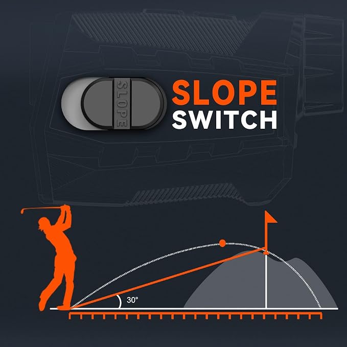 ACPOTEL Range Finder with Magnetic Golf Rangefinder Slope Switch with Yard/M Range Finder Golf with Scanning, Golf Rangefinder Fast Flag-Lock with Vibration, Type-C Charging (Magnetic+)