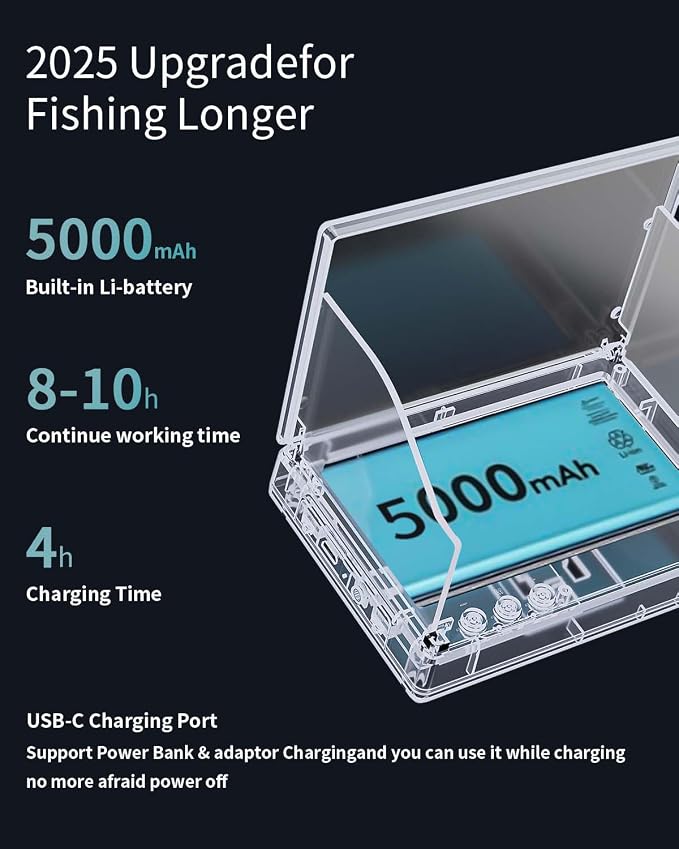 FOURQ Underwater Fishing Camera,Fishing Camera with Infrared Night Vision Light, Portable Fish Finder with 100ft Cable, 4.3 Inch LCD and Upgraded HD Lens for Ice Lake Boat Kayak Fishing