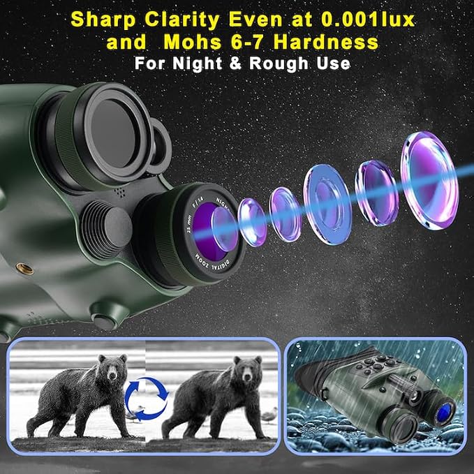 Night Vision Goggles 1080P 48MP,3'' HD Display,5X Optical 8X Digital Zoom,IPX4 Waterproof Infrared Night Vision for Camping