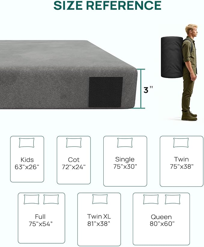 Releep 3 Inch Dual-Sided Memory Foam Camping Mattress, Waterproof Camping Sleeping Pad with Portable Pillow & Carry Bag, Roll Up Cot Mattress Mat for Guest Bed/Car/Tent