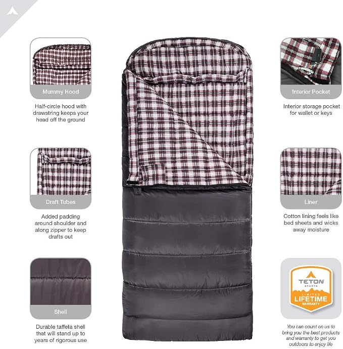 Teton Celsius Regular, 25F, 20F, 0F Degree Sleeping Bags, All Weather Bag for Adults and Kids, Camping Made Easy and Warm, Travel Sack Included