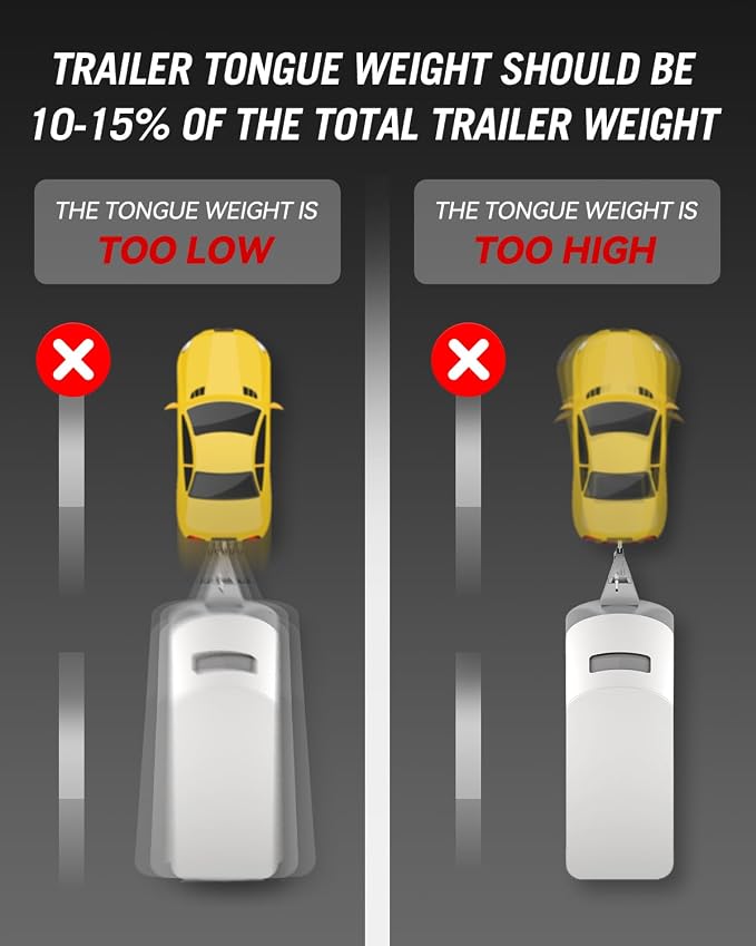 FZZD Trailer Tongue Weight Scale, 2000 lbs Max Weight Capacity, for RV, Boat, Travel Trailers, Gray