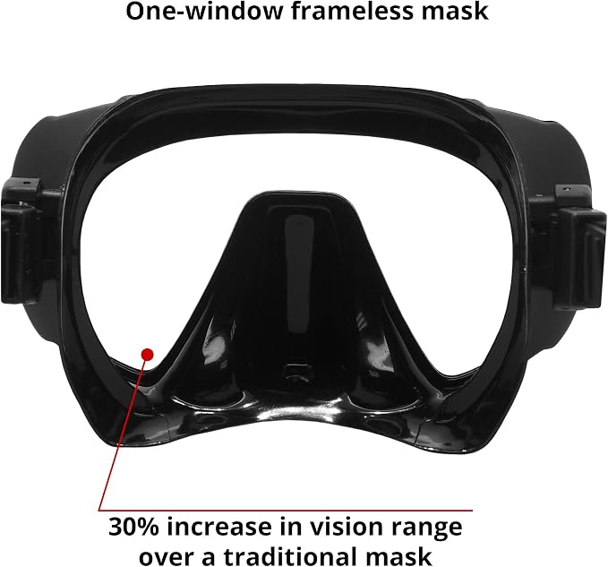 Nami Single Frameless Diving Mask - Panoramic View, UV Available - Scuba, Freediving, Spearfishing, Snorkel Mask for Adults