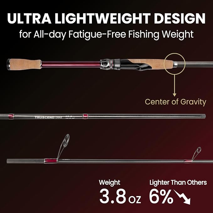 TRUSCEND Craz Easy Control Spinning Fishing Rods, 1-Piece Performance Multi-Piece Travel Rod, High Strength & Sensitive Backbone, Tough Fishing Rod with Toray Carbon, Fuji A Ring & K Guide