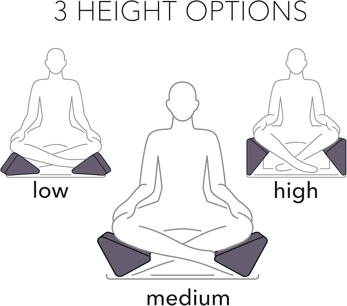 Ungloo Supportive Yoga Block Wedges for Seated Meditation – Elevates Knees, Reduces Hip Pressure, and Improves Cross-Legged Posture