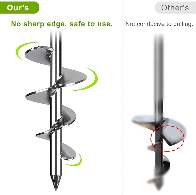 Insaga 17" Heavy Duty Ground Anchors Screw in - 4 Pack Chrome Plated with Reinforced Triangle Bracket for Trampoline, Swing Set, Shed, Mobile Home, Carport - High Wind Resistance for All Soil Types