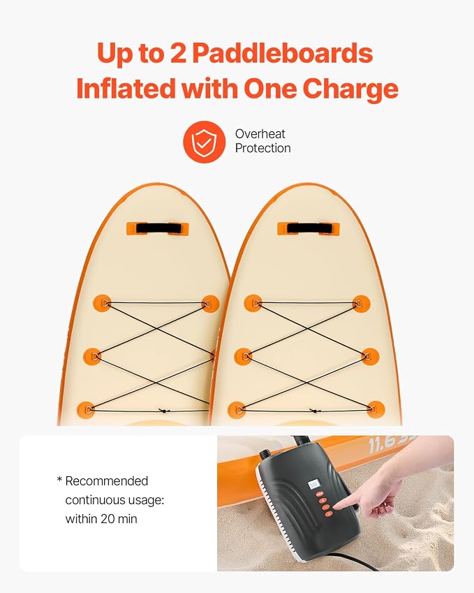 20PSI Paddle Board Pump, Rechargeable Battery-Powered, Dual Stage Electric SUP Air Pump with Auto-Off and Deflation Function, Ideal for Inflatable Paddle Board, Tent and Mattress