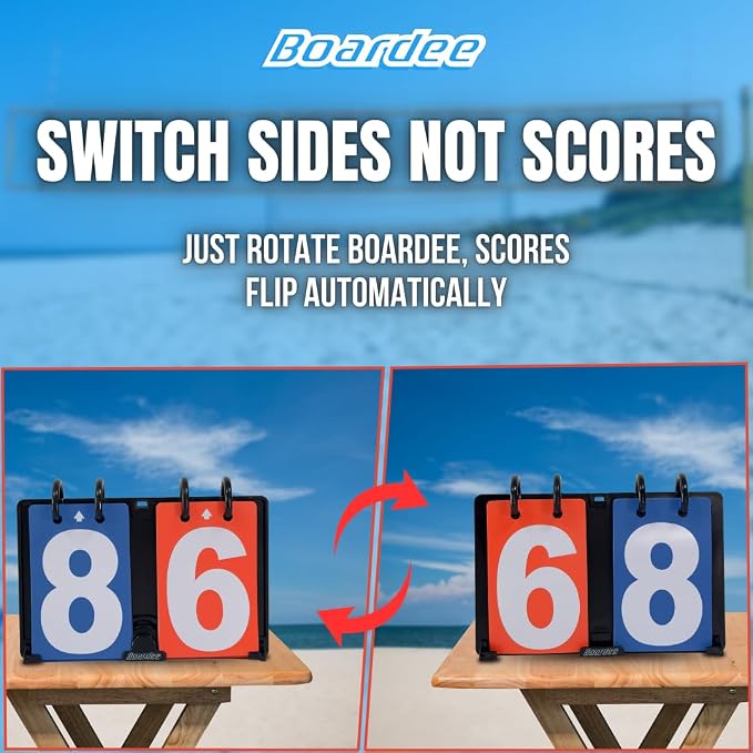 Scoring Board – Wearable & Attachable Manual Cornhole Scoreboard - Score Keeper for Beach Volleyball, Tennis, Ping Pong – Weatherproof Portable Scoreboard for Easy Scoring