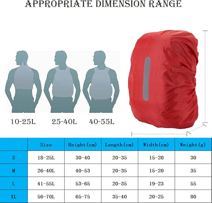 2 Pack Waterproof Rain Cover for Backpack,Backpack Rain Cover with Reflective Strip,Rucksack Rain Cover for Bicycling/Hiking/Anti-Dust/Anti-Theft/Camping/Traveling/Outdoor Activities