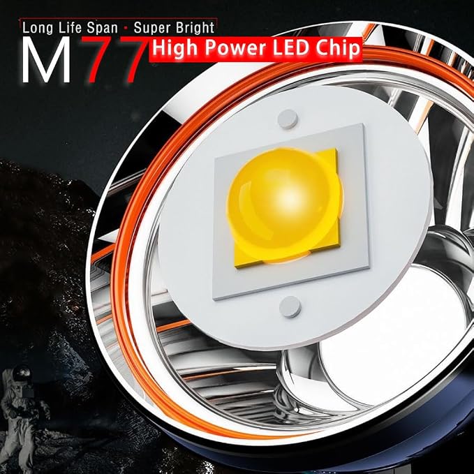 Rechargeable LED Headlamp with Super Wide Bright Light Spot – Ideal for Long-Distance Illumination, USB Charging for Your Phone, Perfect for Fishing, Camping, Hiking, Emergency Searching