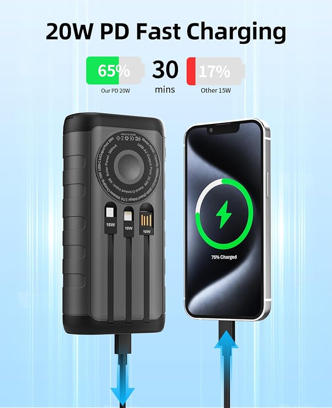 Solar Charger Power Bank 59800mAh, 15W Wireless Charging Compatible with iPhone Samsung Apple Watch, Outdoor Battery Pack, 3 Built in Cables & Hand Crank, Dual LED Flashlight for Camping Hiking Travel