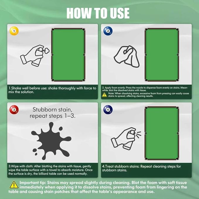 Pool Table Felt Cleaner Kit, Fast Clean Green Billiard Table Felt Cleaner Spray & Odor Eliminator Kit with Cleaning Cloth, Ready-to-Use Foam & No Residue | Essential for Home & Game Rooms