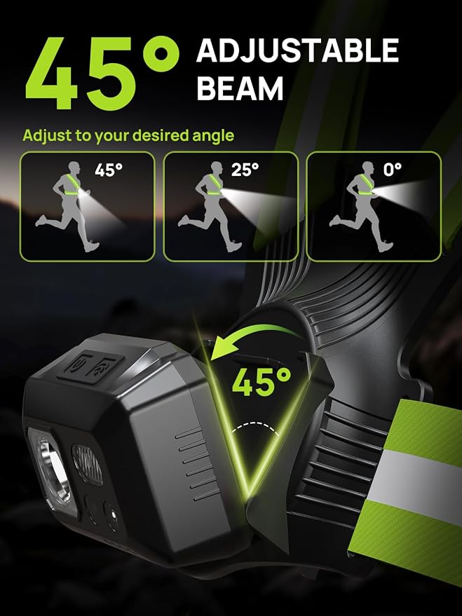 Acso Running Lights for Runners, 500 Lumens Running Light with 360°Reflective Vest, 45° Adjustable,IPX5 Waterproof Rechargeable Light Up Gear for Night Walking/Cycling/Jogging/Hiking