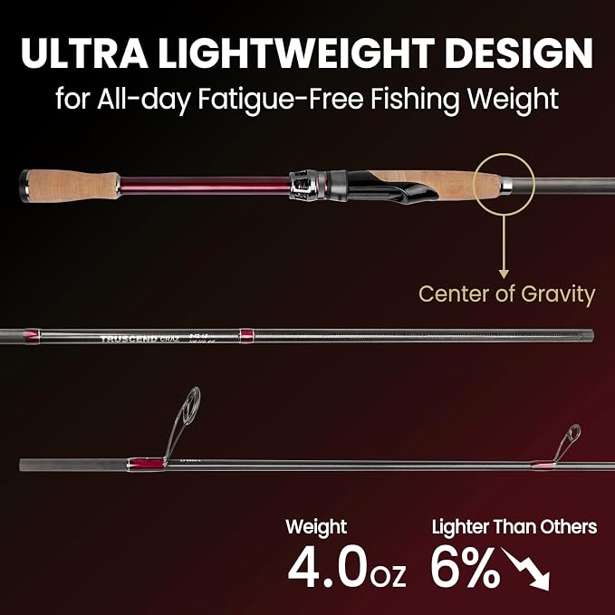 TRUSCEND Craz Easy Control Spinning Fishing Rods, 1-Piece Performance Multi-Piece Travel Rod, High Strength & Sensitive Backbone, Tough Fishing Rod with Toray Carbon, Fuji A Ring & K Guide