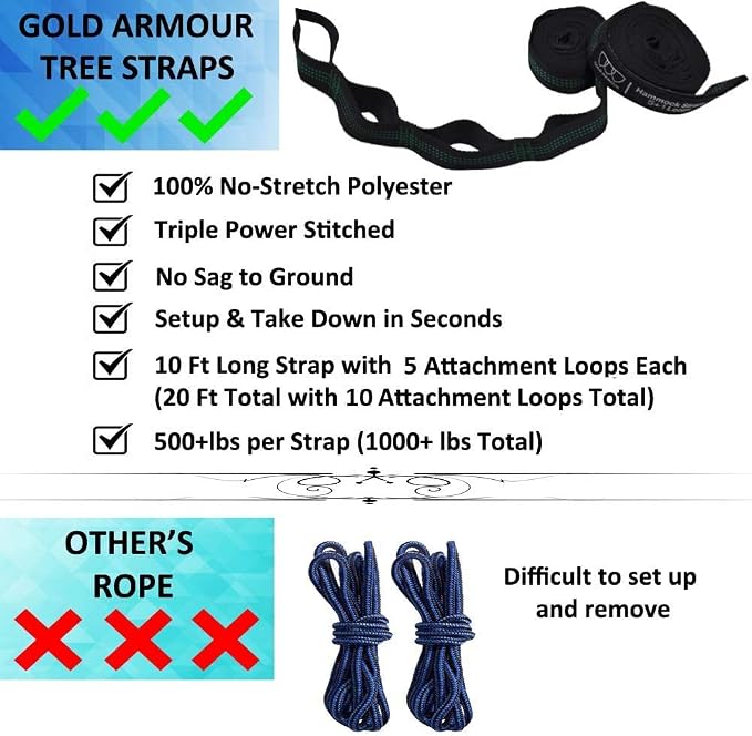 Gold Armour Camping Hammock - Portable Hammock Single Hammock Camping Accessories Gear for Outdoor Indoor Adult Kids, USA Based Brand (OD Green)