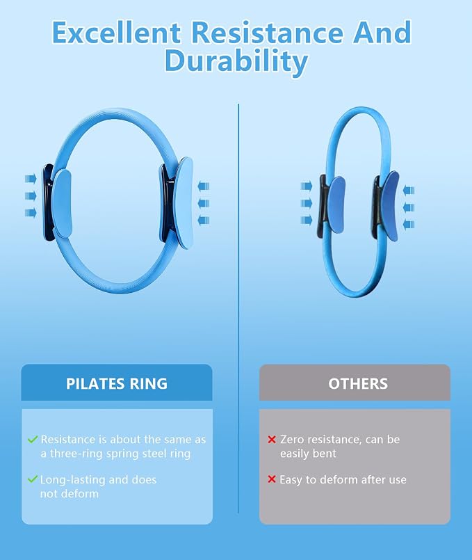 Pilates Ring Set with Adjustable Resistance - Full Body Workout Kit for Women, Portable Travel Bag & Anti-Slip Accessories