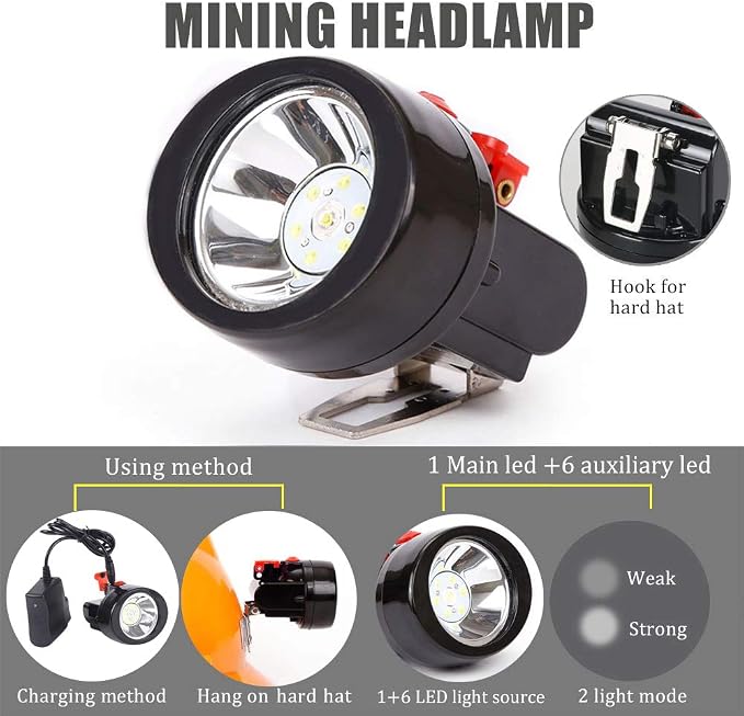 Rechargeable LED Mining Cap Lamp 1+6 Light Source, White Light Coal Miner Headlight for Hard Hat, Waterproof Underground Mining Light, High Brightness Safety Helmet Lamp for Outdoor Work