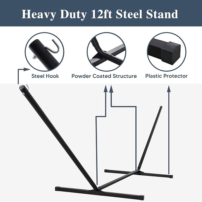 SUNCREAT Hammocks for Outside with Stand, Quick Dry Two Person Hammock with Head Pillow, 450 lbs Capacity, Navy